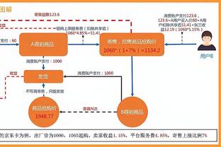 卡洛斯：罗纳尔多平常不怎么训练！他只在周末出场决定比赛！