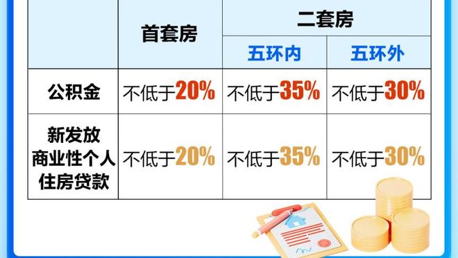 萨哈：B费的性格是曼联需要的，队友需要为他提供帮助